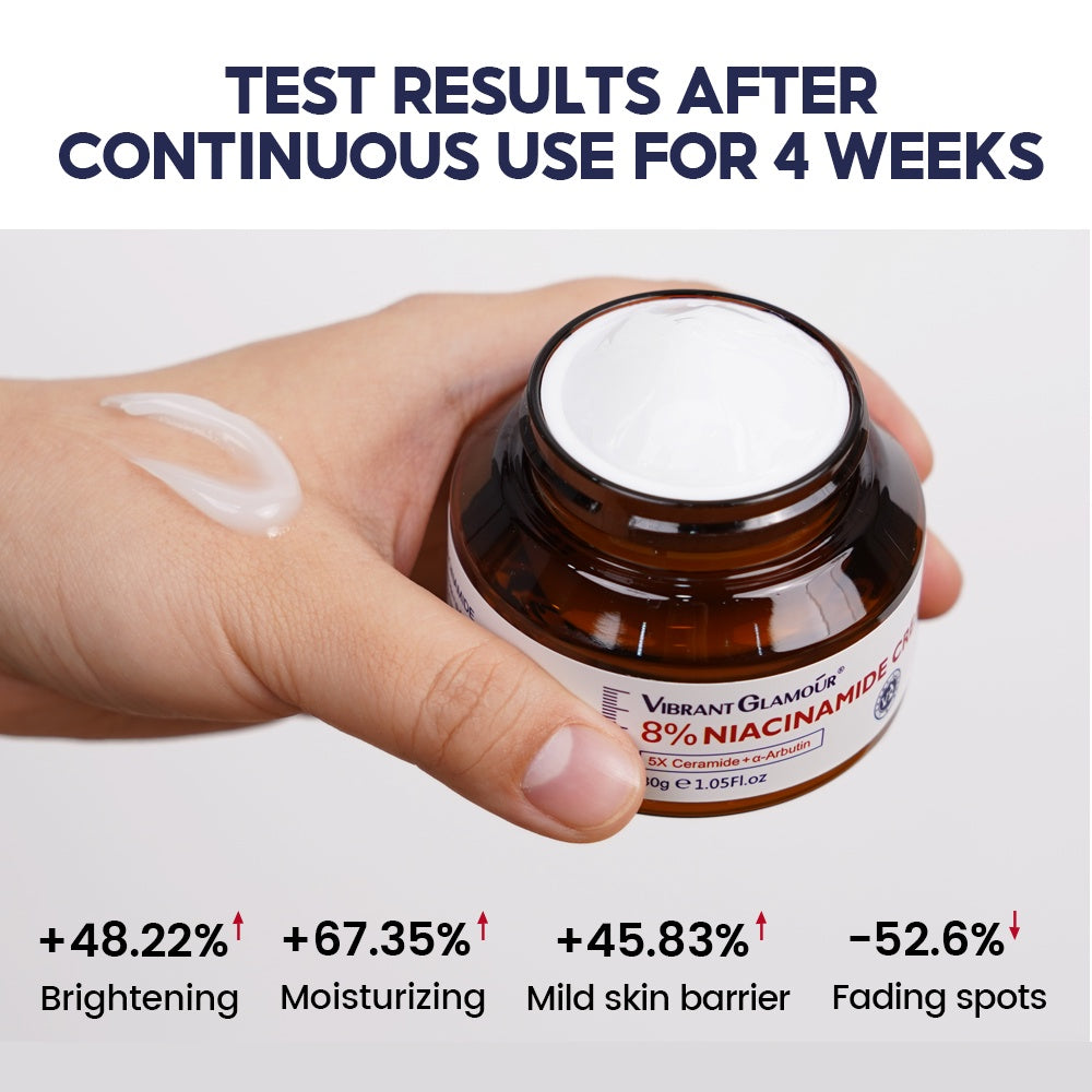VIBRANT GLAMOUR FDA Japan 8% Royal Niacinamide Set + 2.5% Retinol Set - Anti-melasma, Anti-acne, Anti-aging, Brightening and Smoothening Skincare