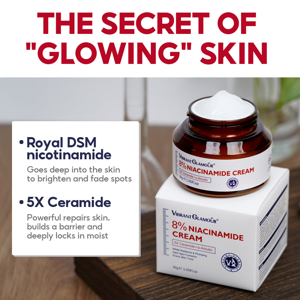 VIBRANT GLAMOUR FDA Japan 8% Royal Niacinamide Set + 2.5% Retinol Set - Anti-melasma, Anti-acne, Anti-aging, Brightening and Smoothening Skincare