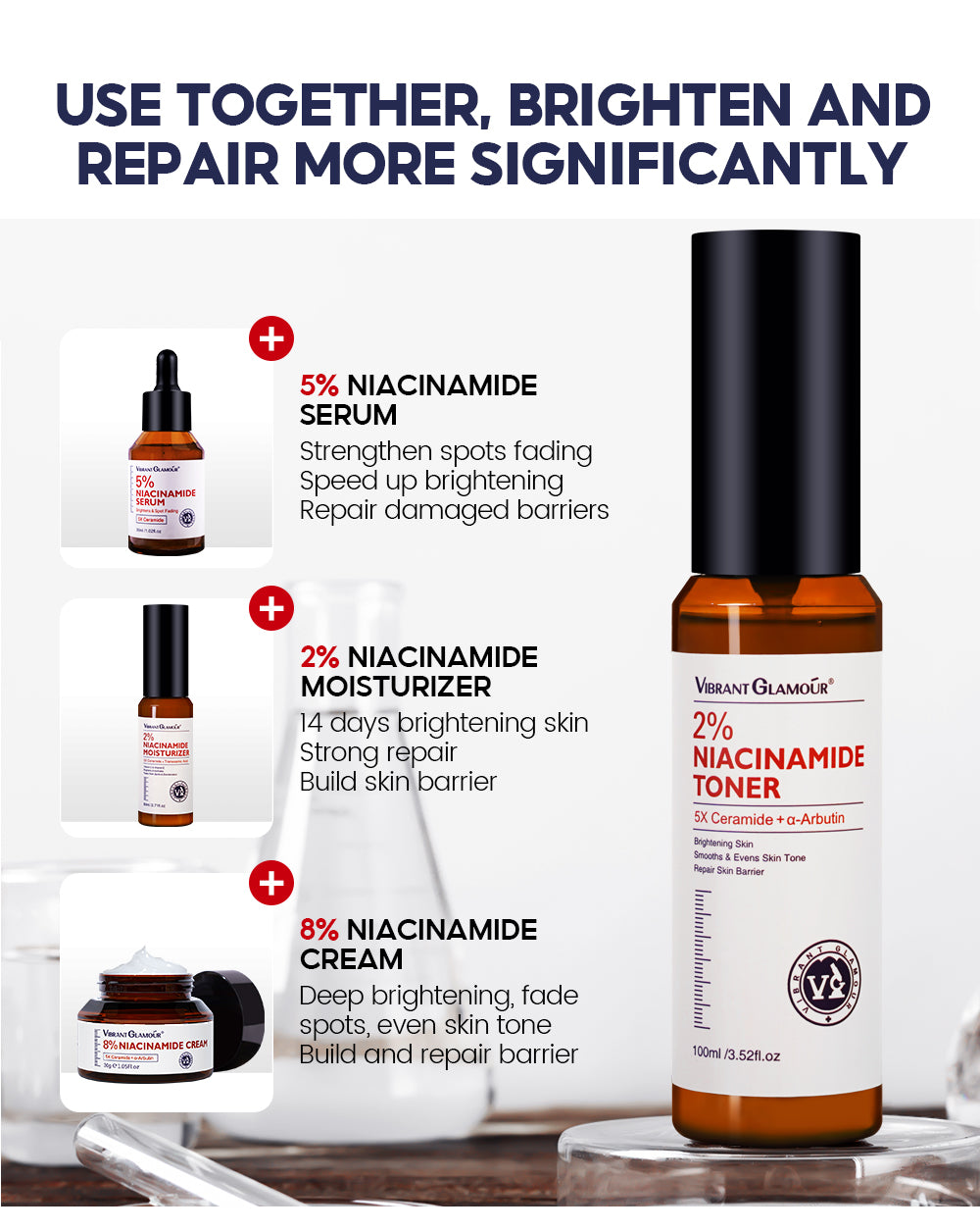 VIBRANT GLAMOUR FDA Niacinamide Whitening Repairing 3 Pieces Set retinol face cream+ 5% Niacinamide Serum+ 2% Niacinamide Toner Ceramide Skin Barrier Repair Brightening Lighten Spots Whitening Skin Care Set Hydrating Acne