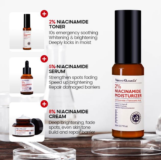 VIBRANT GLAMOUR - SET (Niacinamide Serum Niacinamide Cream Niacinamide Toner & Niacinamide Moisturizer + Retinol Cream, Retinol Serum & Retinol Essence Toner)