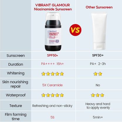 VIBRANT GLAMOUR Niacinamide Whitening Sunscreen Cream SPF50+ PA++++ UVA/UVB